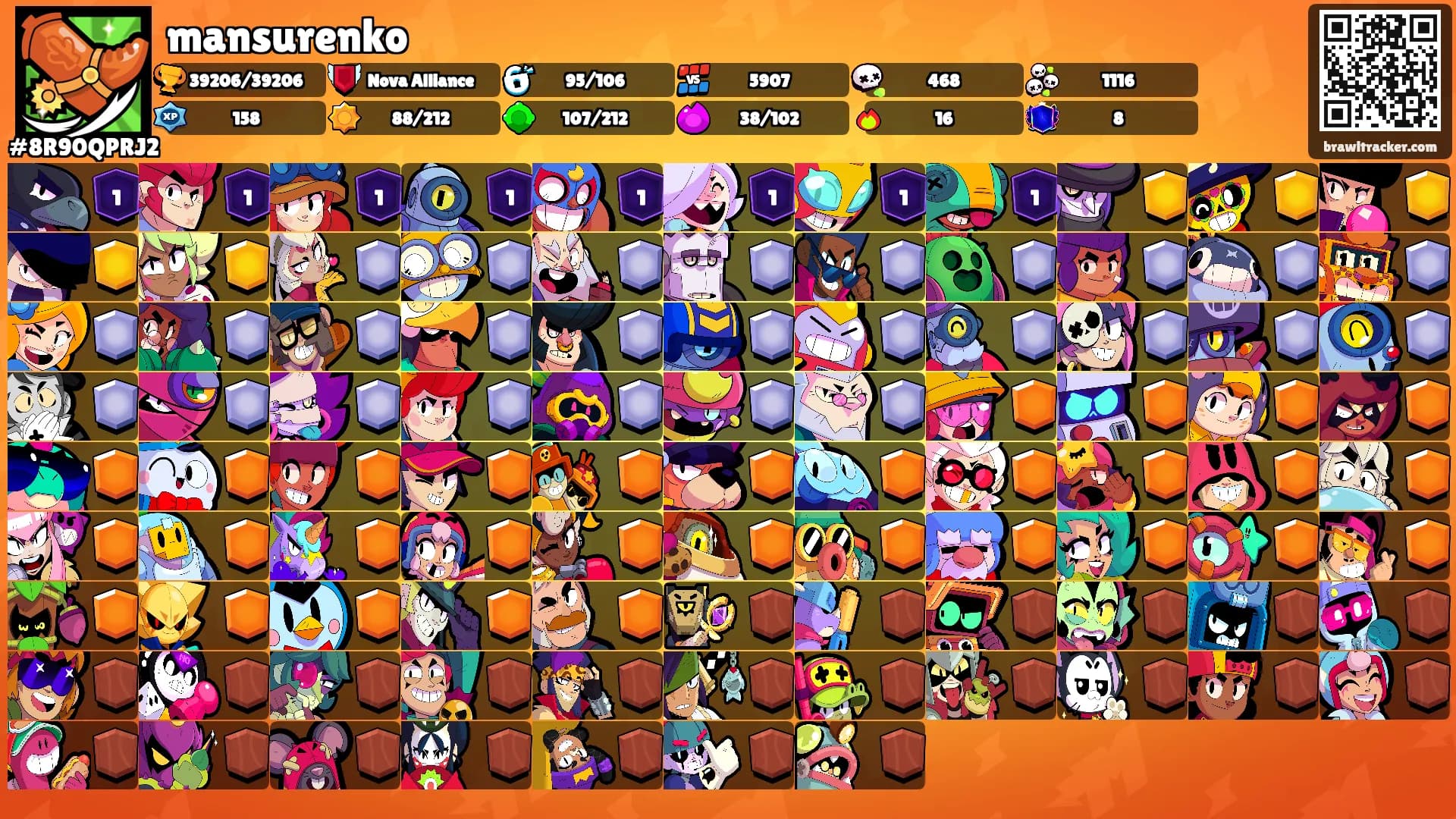 mansurenko's Ranks