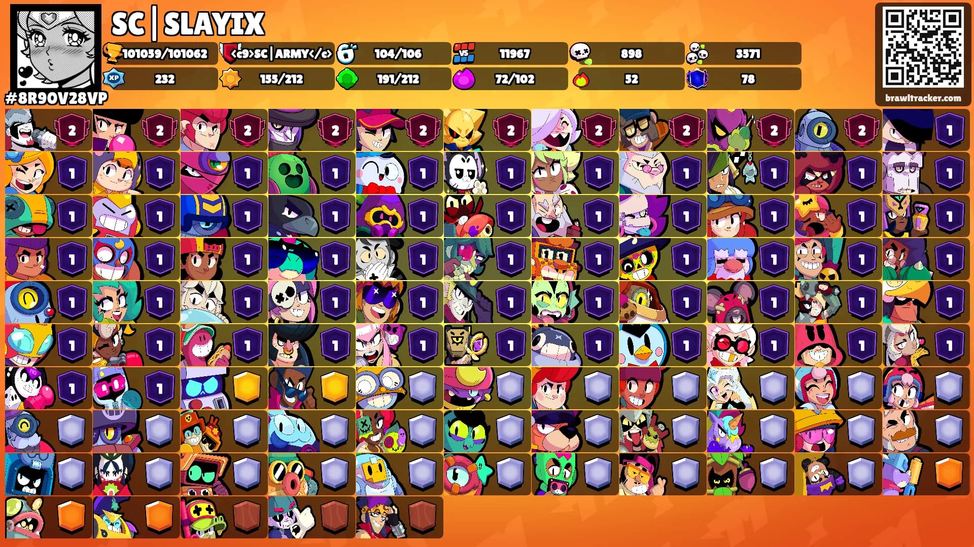 SC|SLAYIX's Ranks
