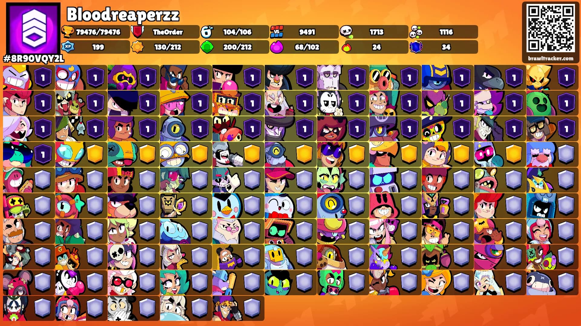 Bloodreaperzz's Ranks