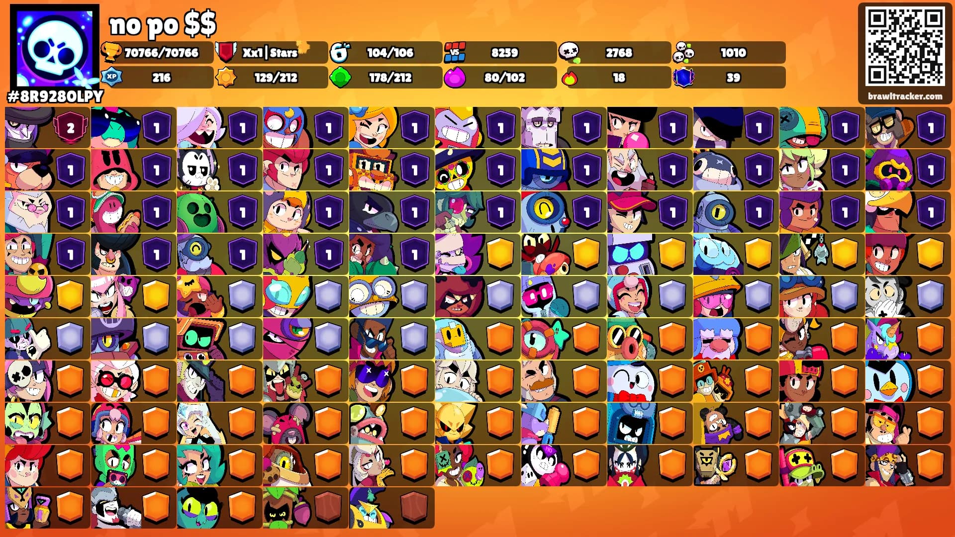 no po $$'s Ranks
