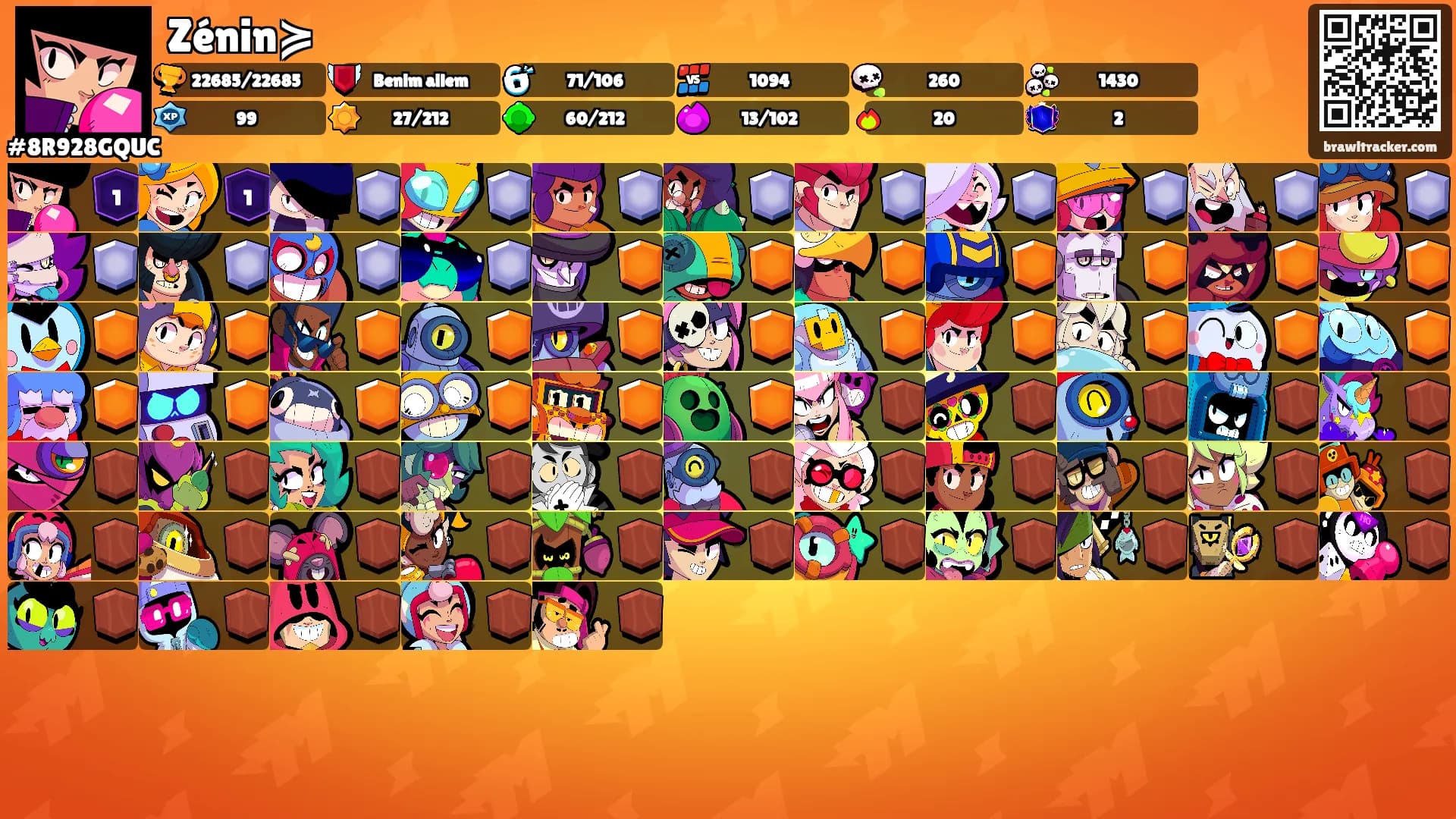 Zénin≽'s Ranks