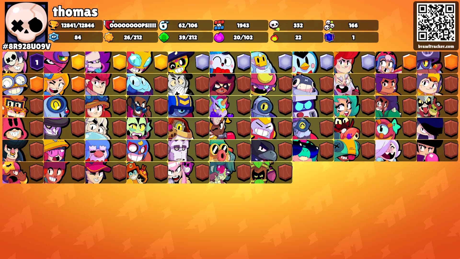 thomas's Ranks