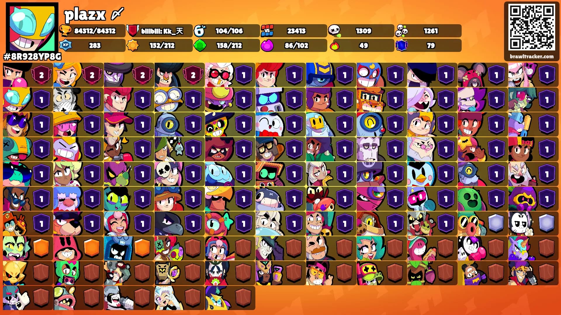 plazx 〆's Ranks