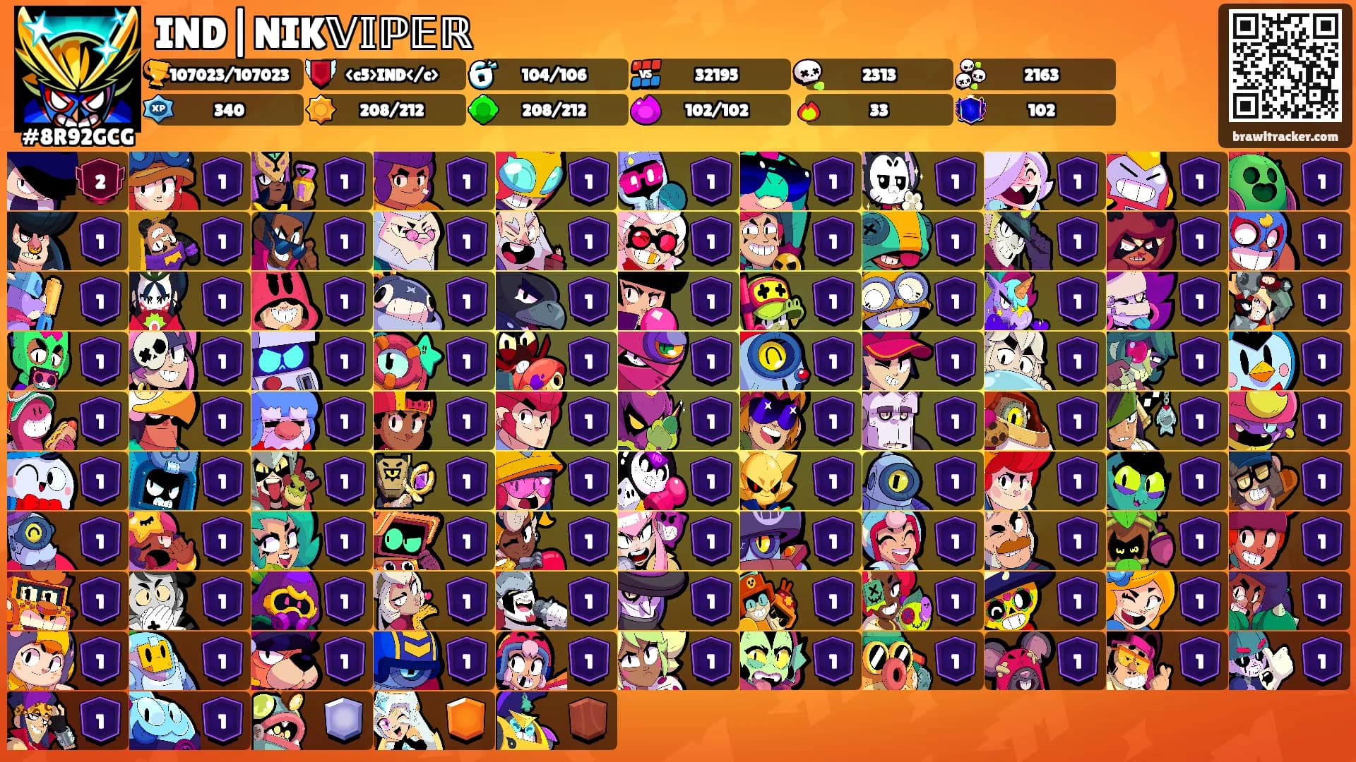 IND|NIK𝕍𝕀ℙ𝔼ℝ's Ranks