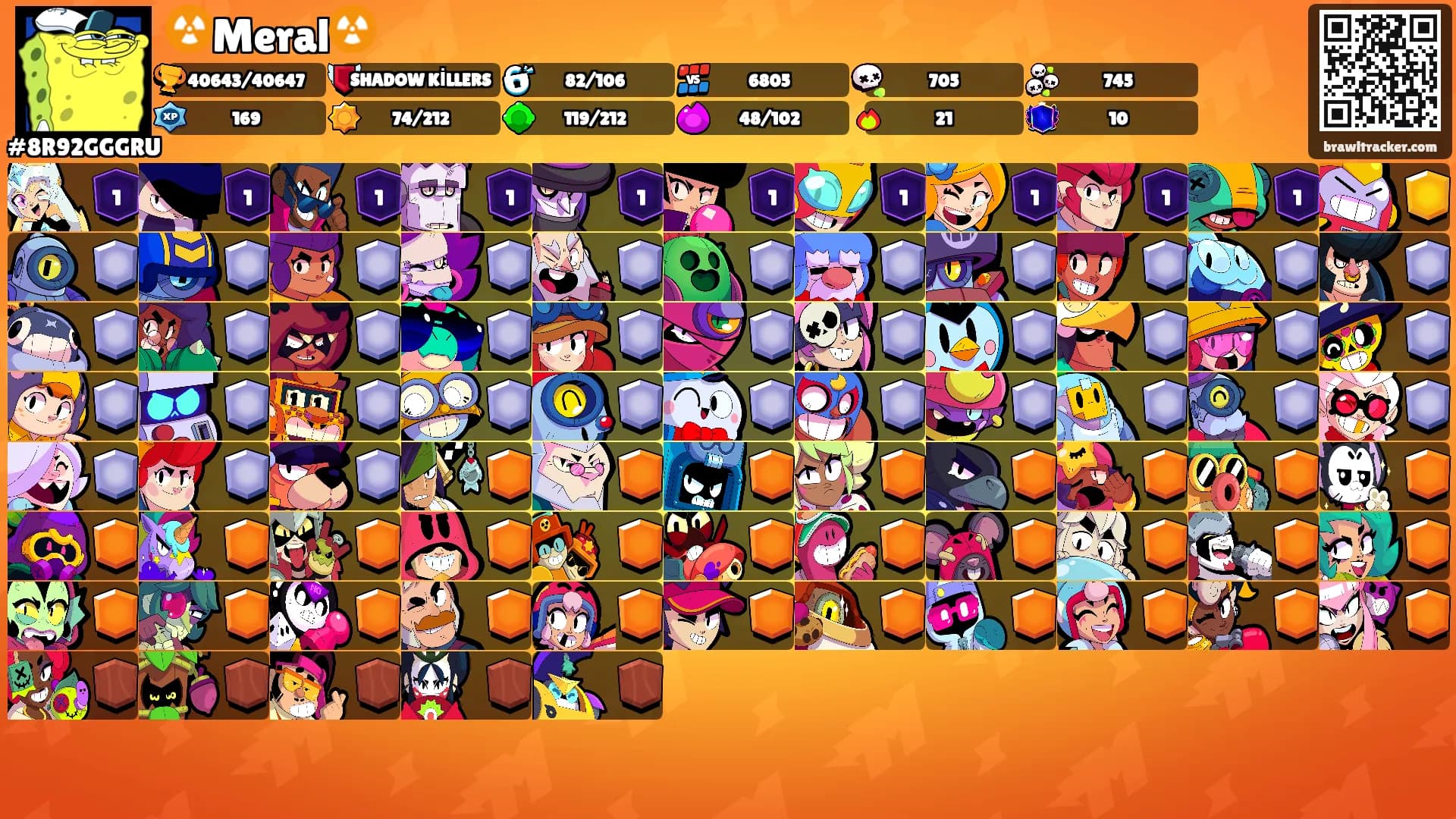 ☢️Meral☢️'s Ranks