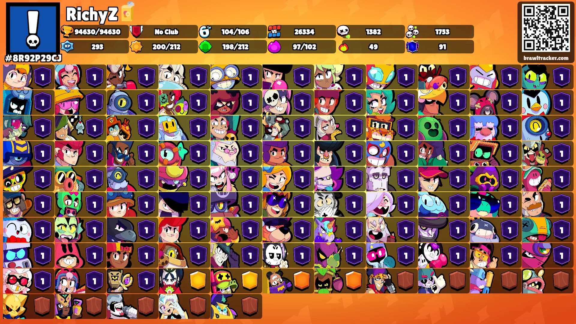 RichyZ🧃's Ranks