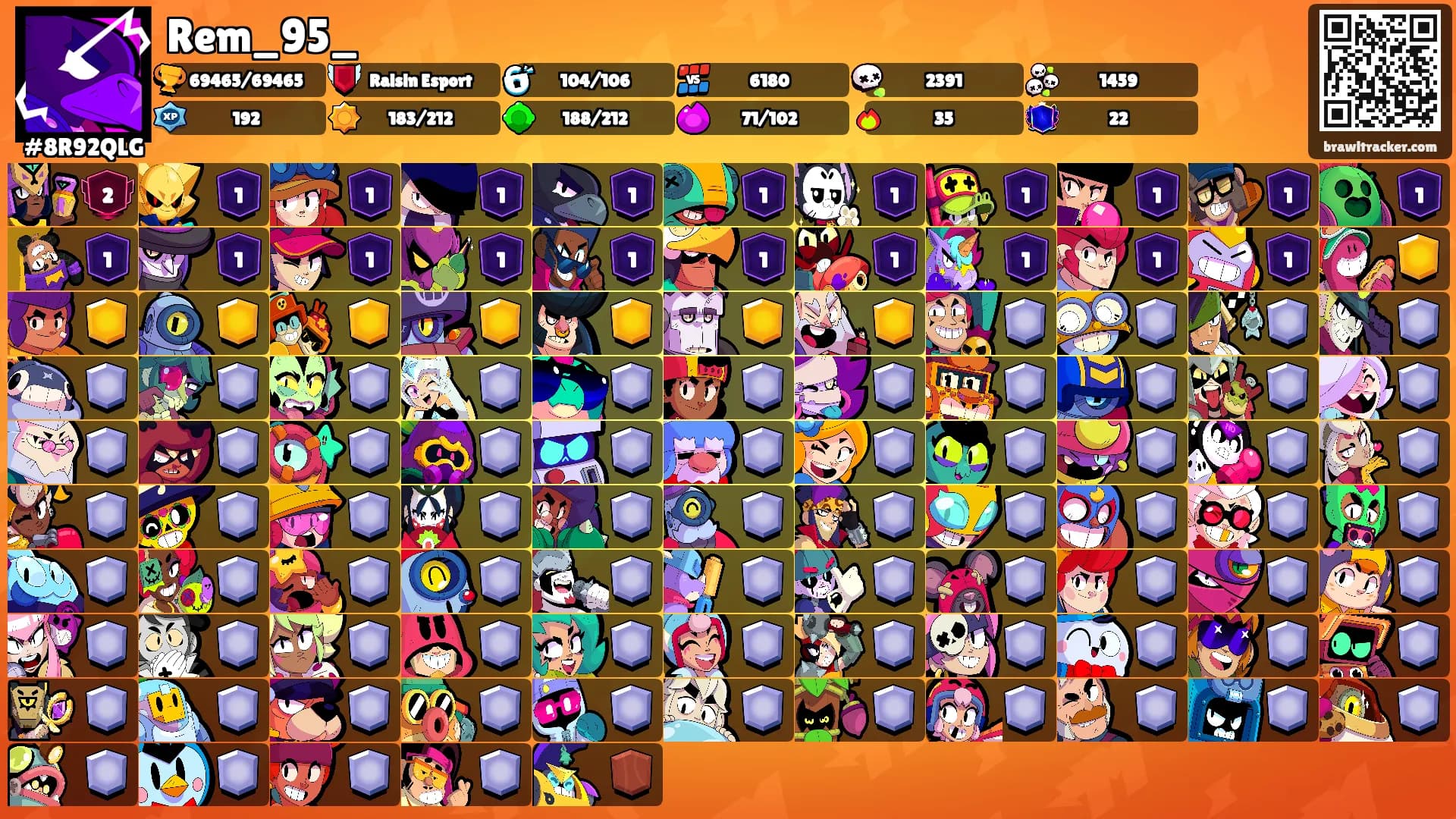 Rem_95_'s Ranks