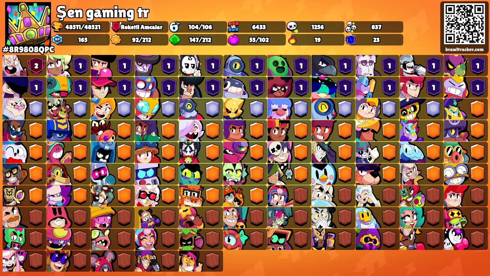 Şen gaming tr's Ranks