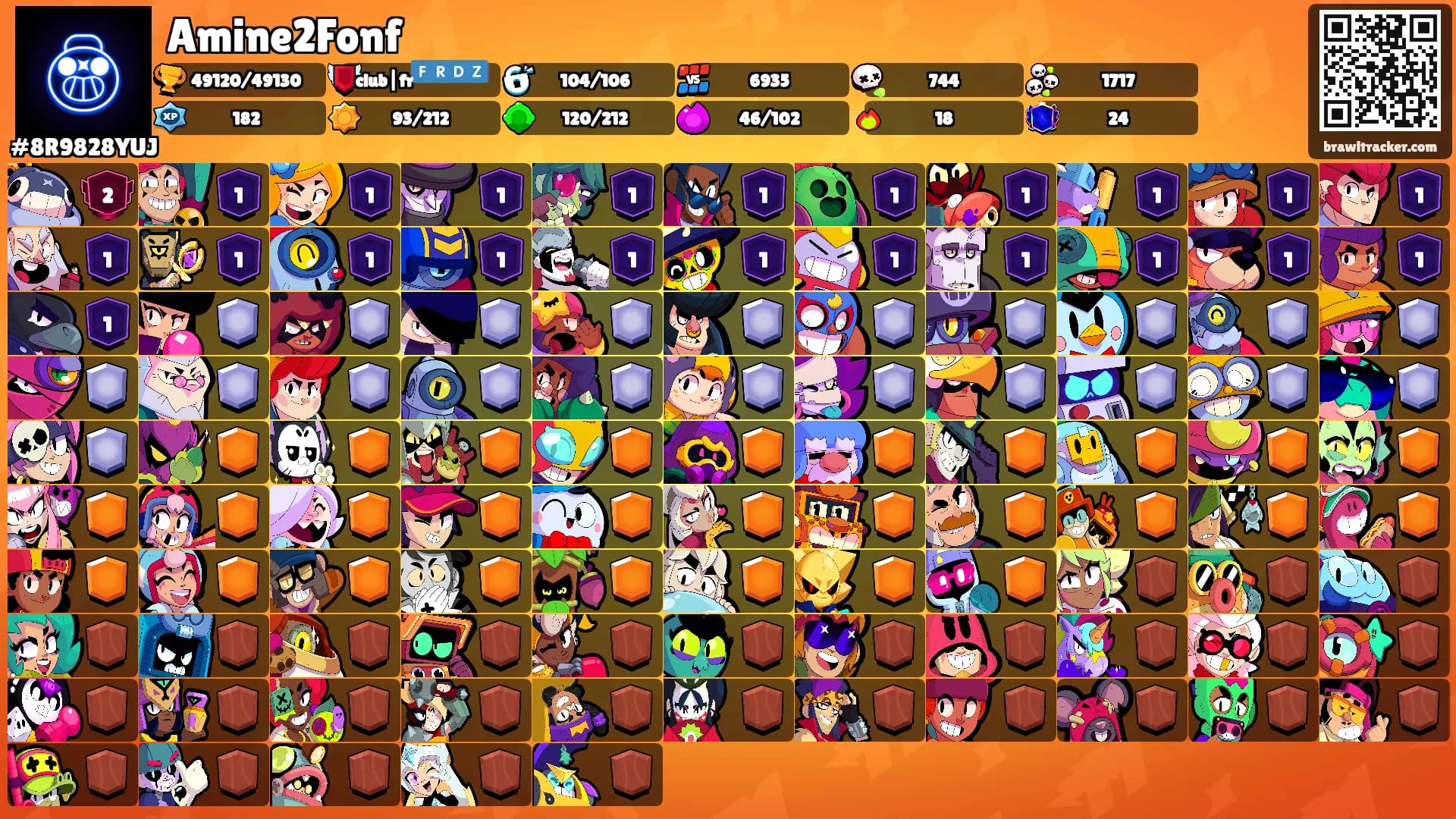 Amine2Fonf's Ranks