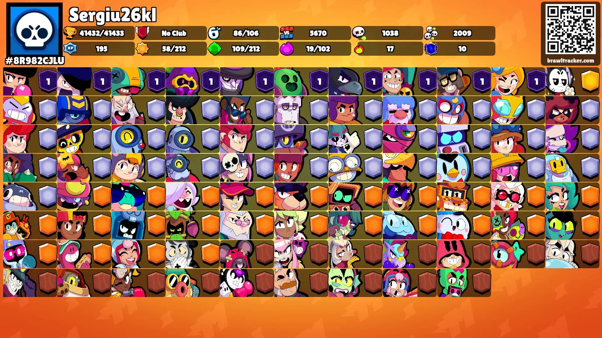 Sergiu26kl's Ranks