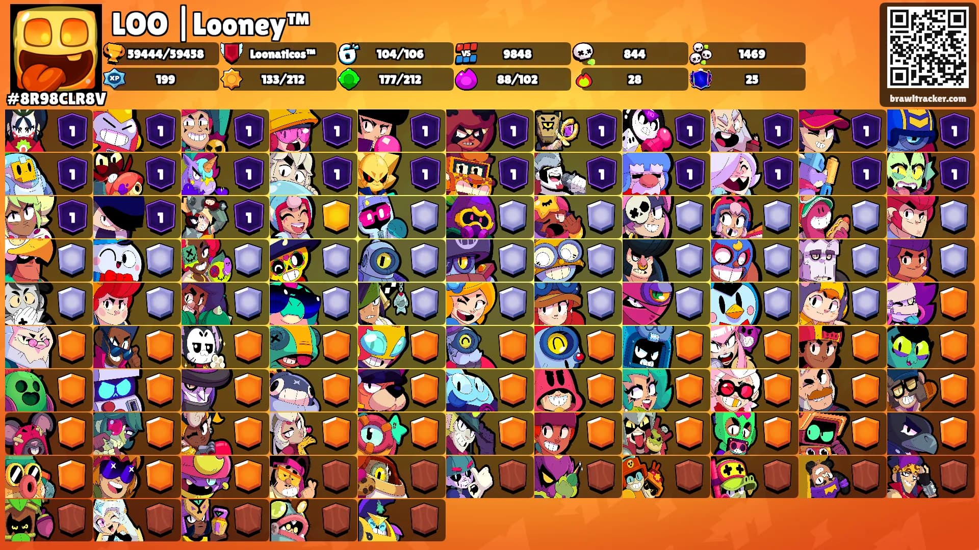 LOO |Looney™'s Ranks