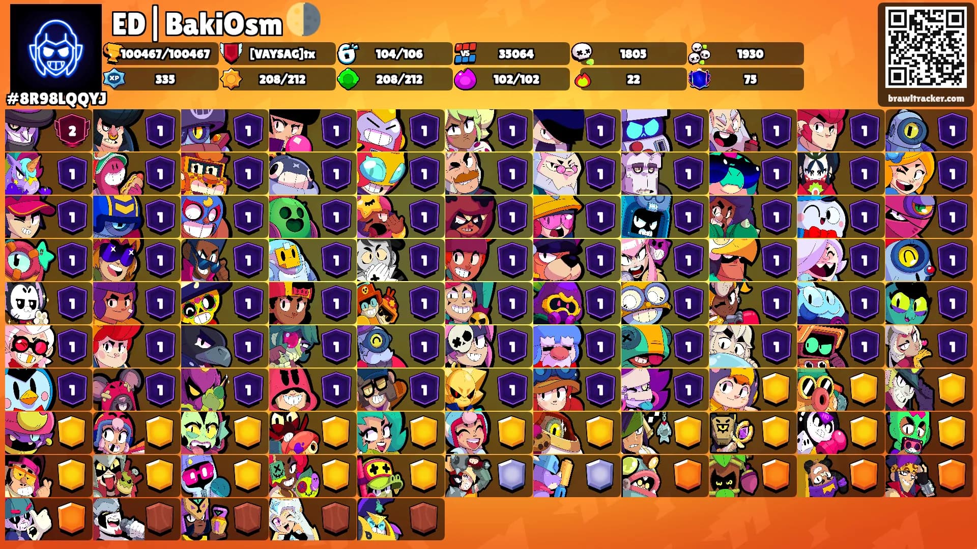 ED|BakiOsm 🌗's Ranks