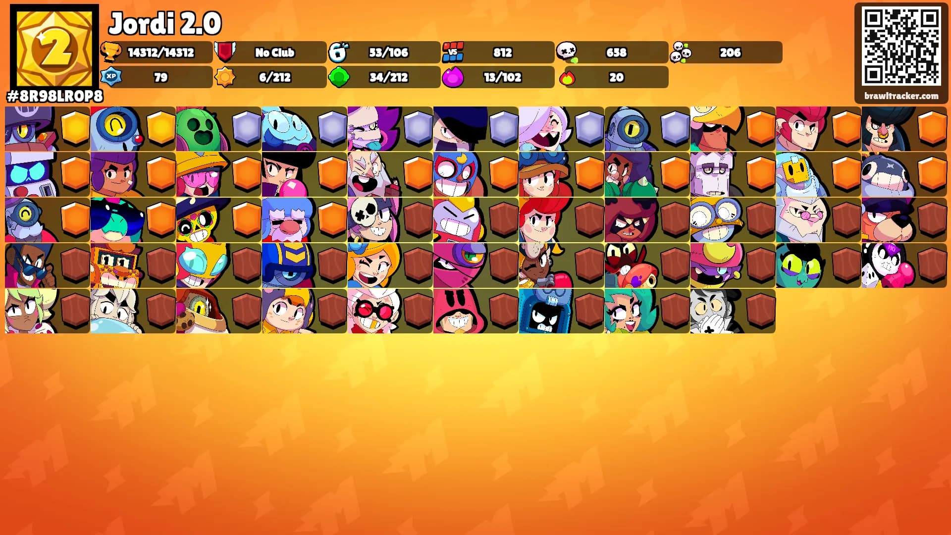 Jordi 2.0's Ranks