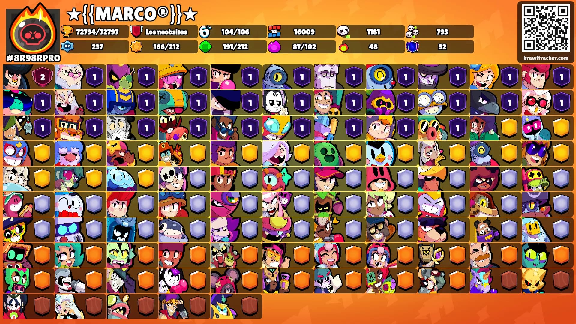 ★{{MARCO®}}★'s Ranks