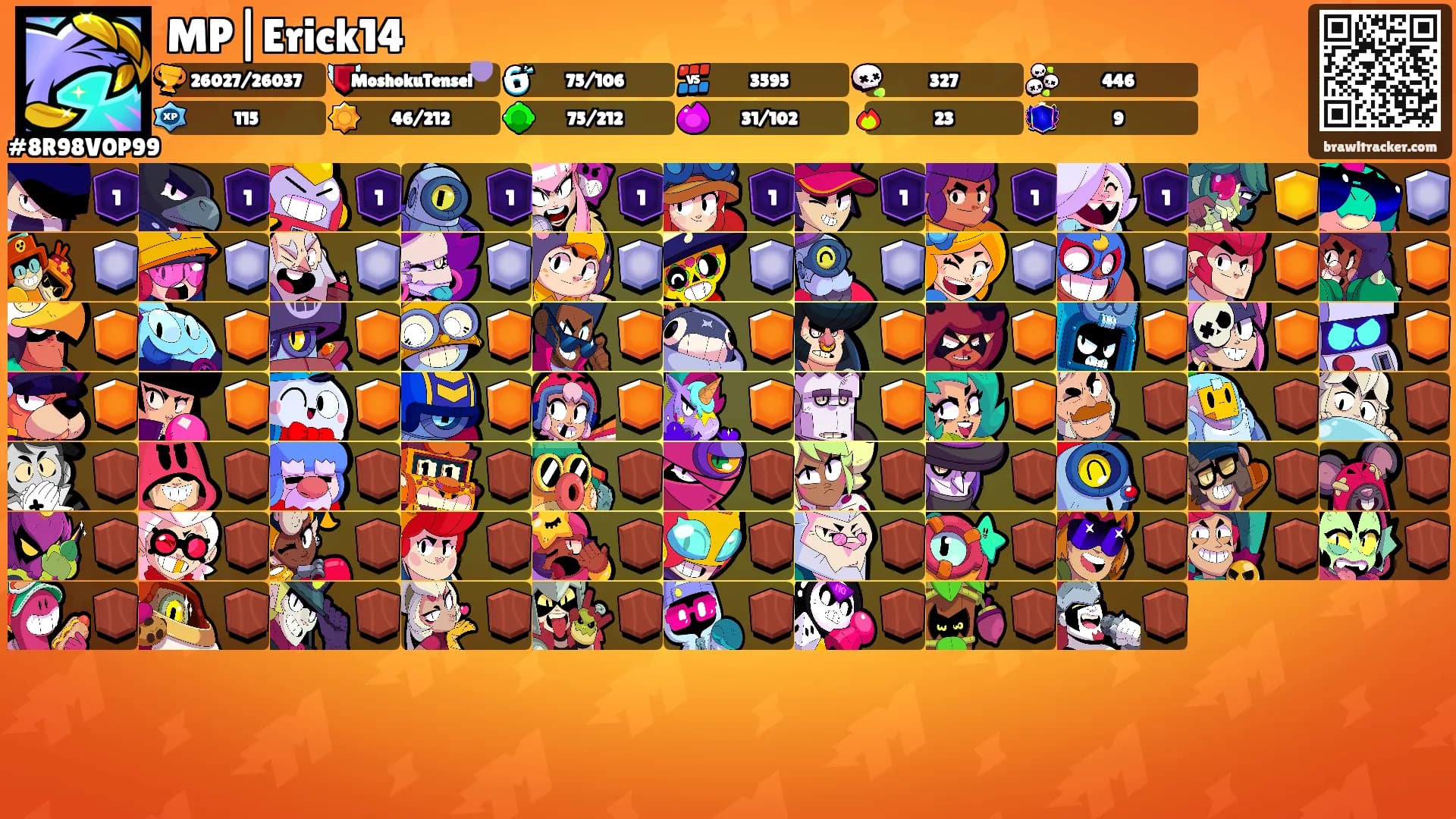 MP|Erick14's Ranks