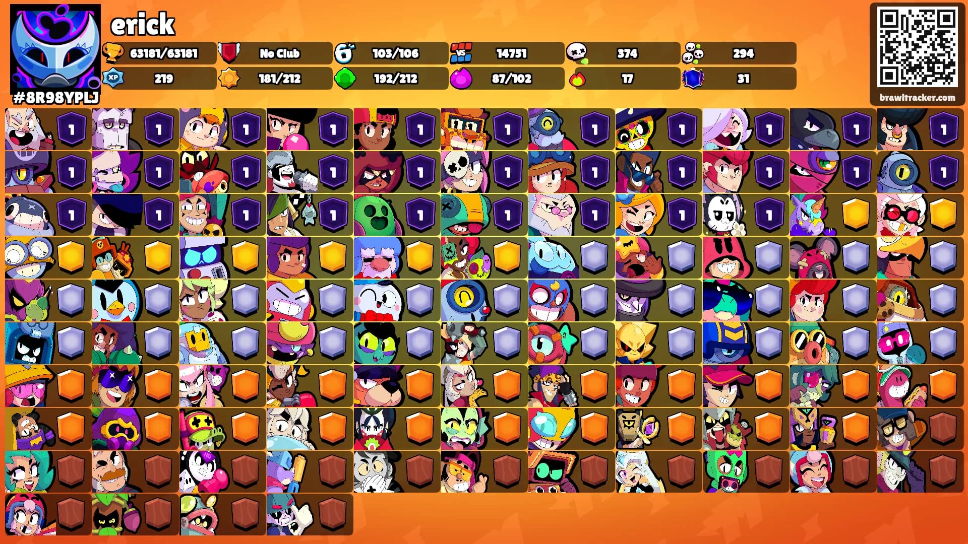 erick's Ranks