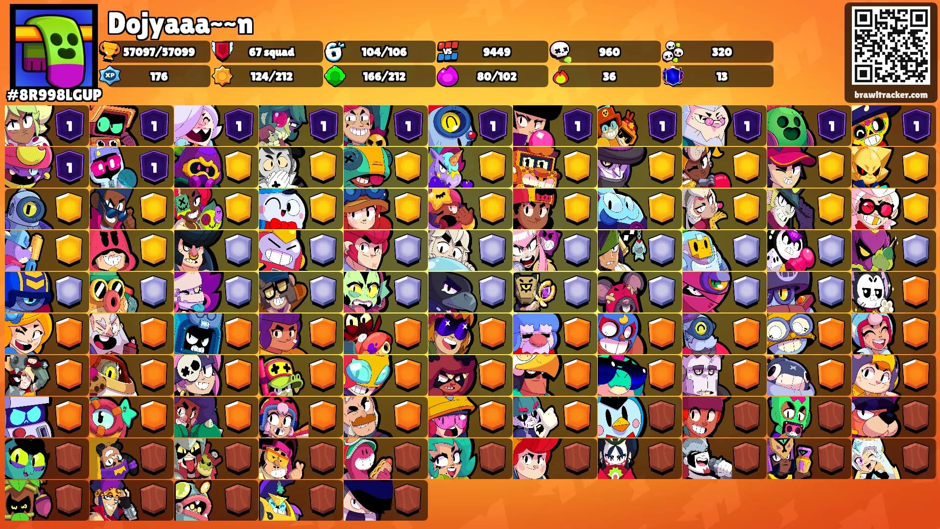 Dojyaaa~~n's Ranks