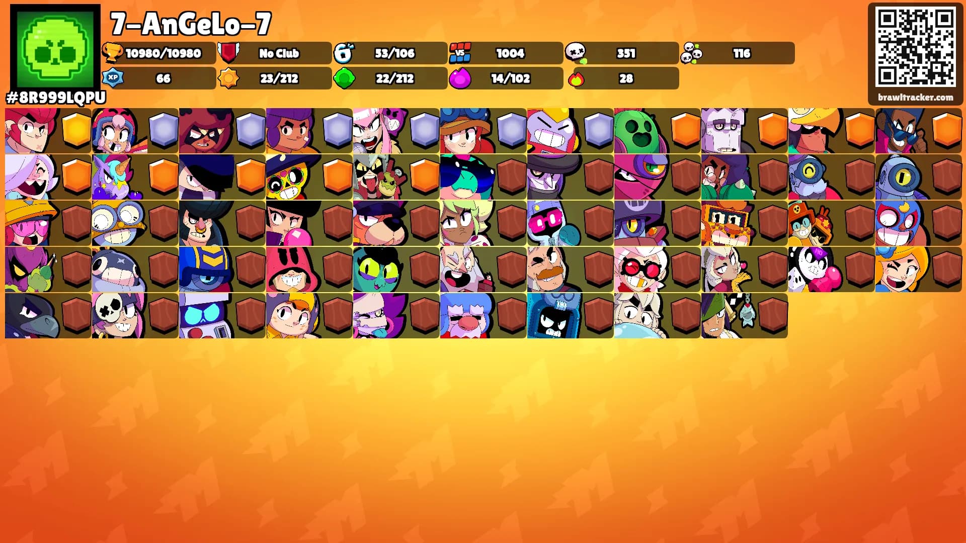7-AnGeLo-7's Ranks