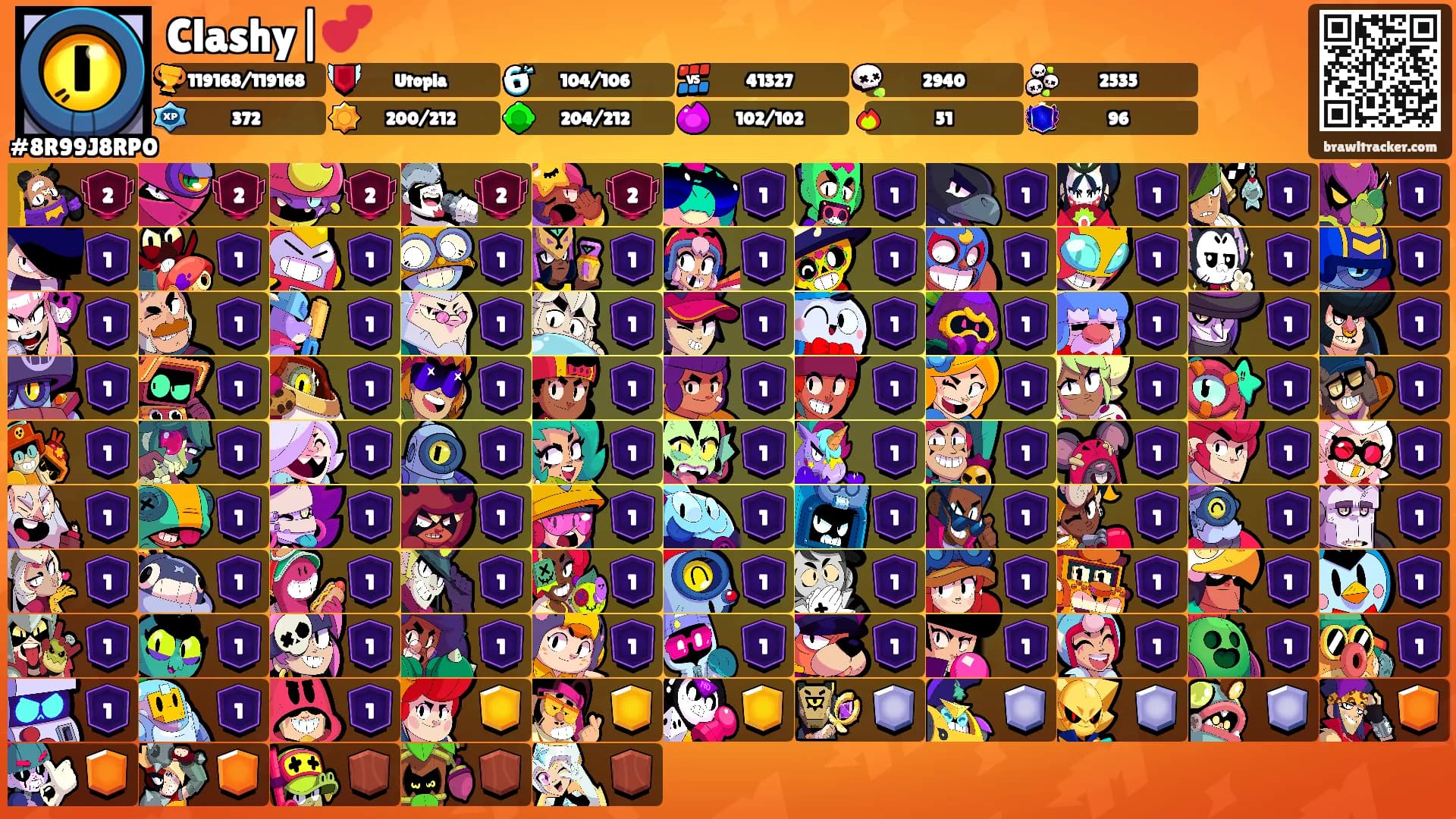 Clashy|💕's Ranks