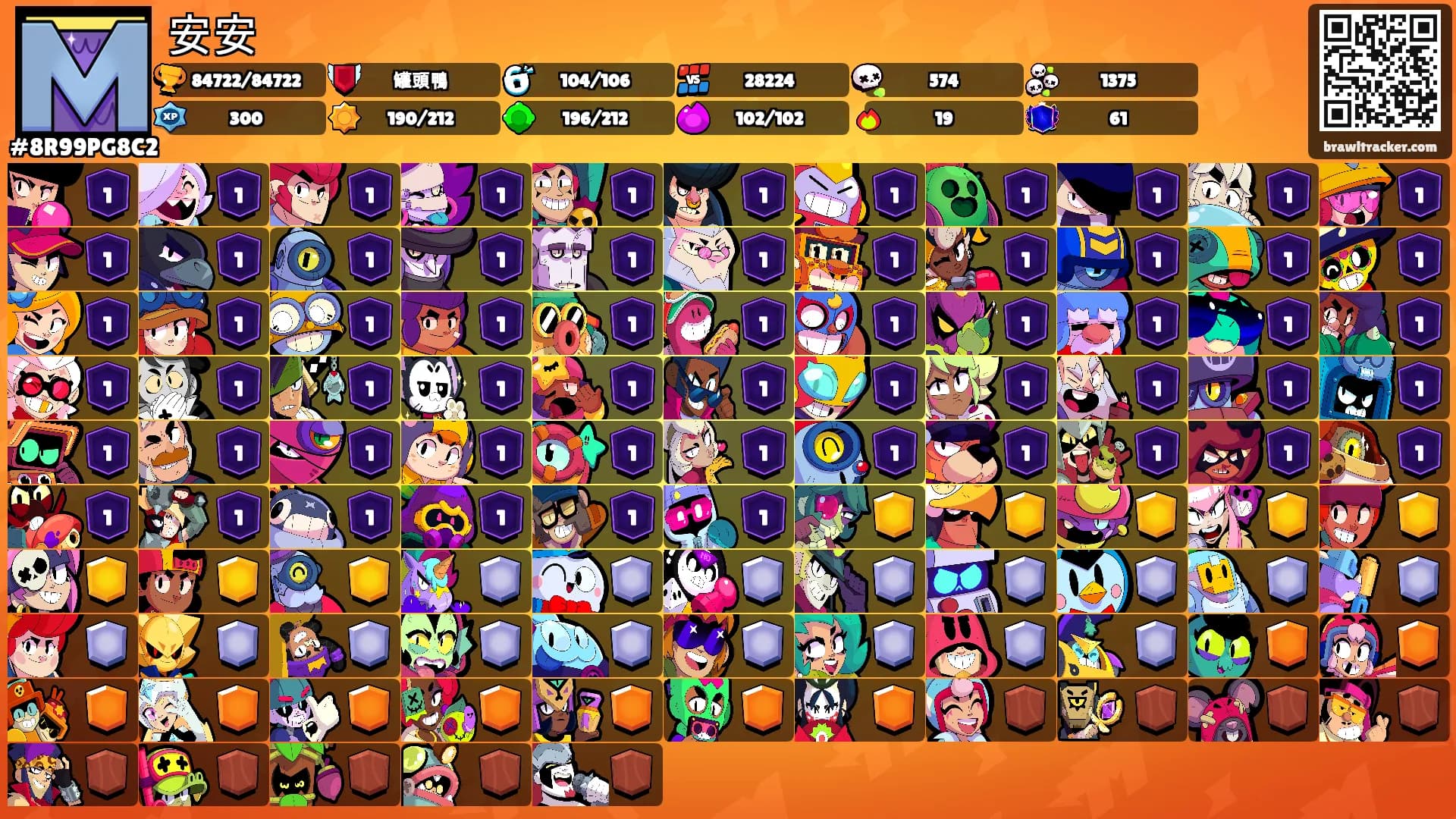 安安's Ranks