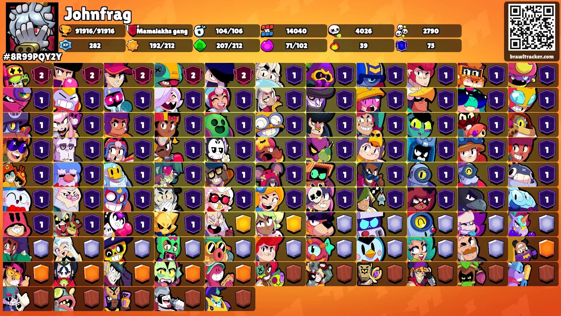 Johnfrag's Ranks
