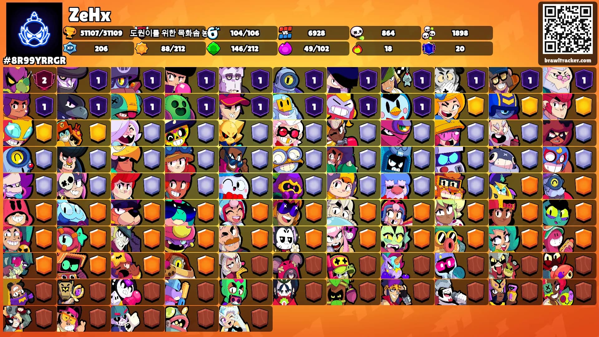 ZeHx's Ranks