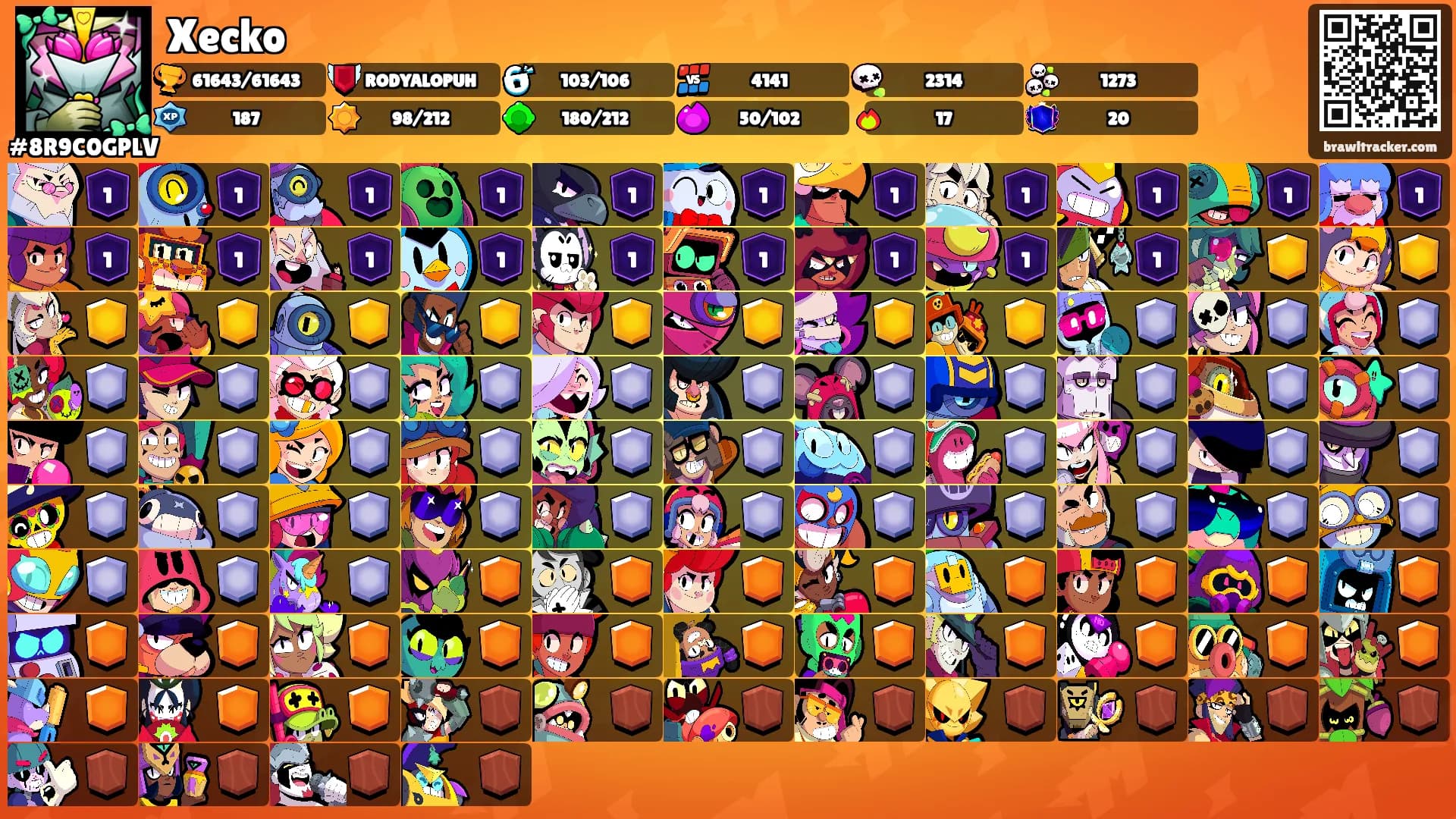 Xecko's Ranks