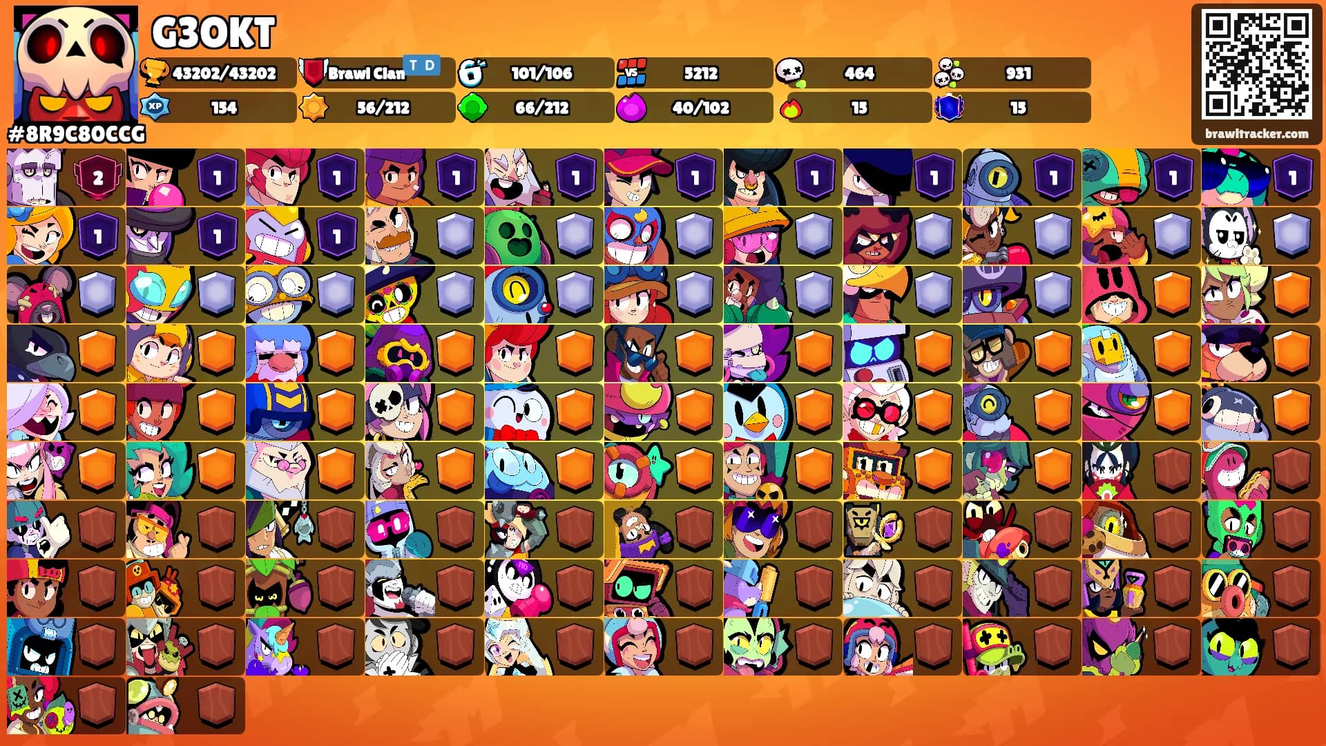 G3OKT's Ranks