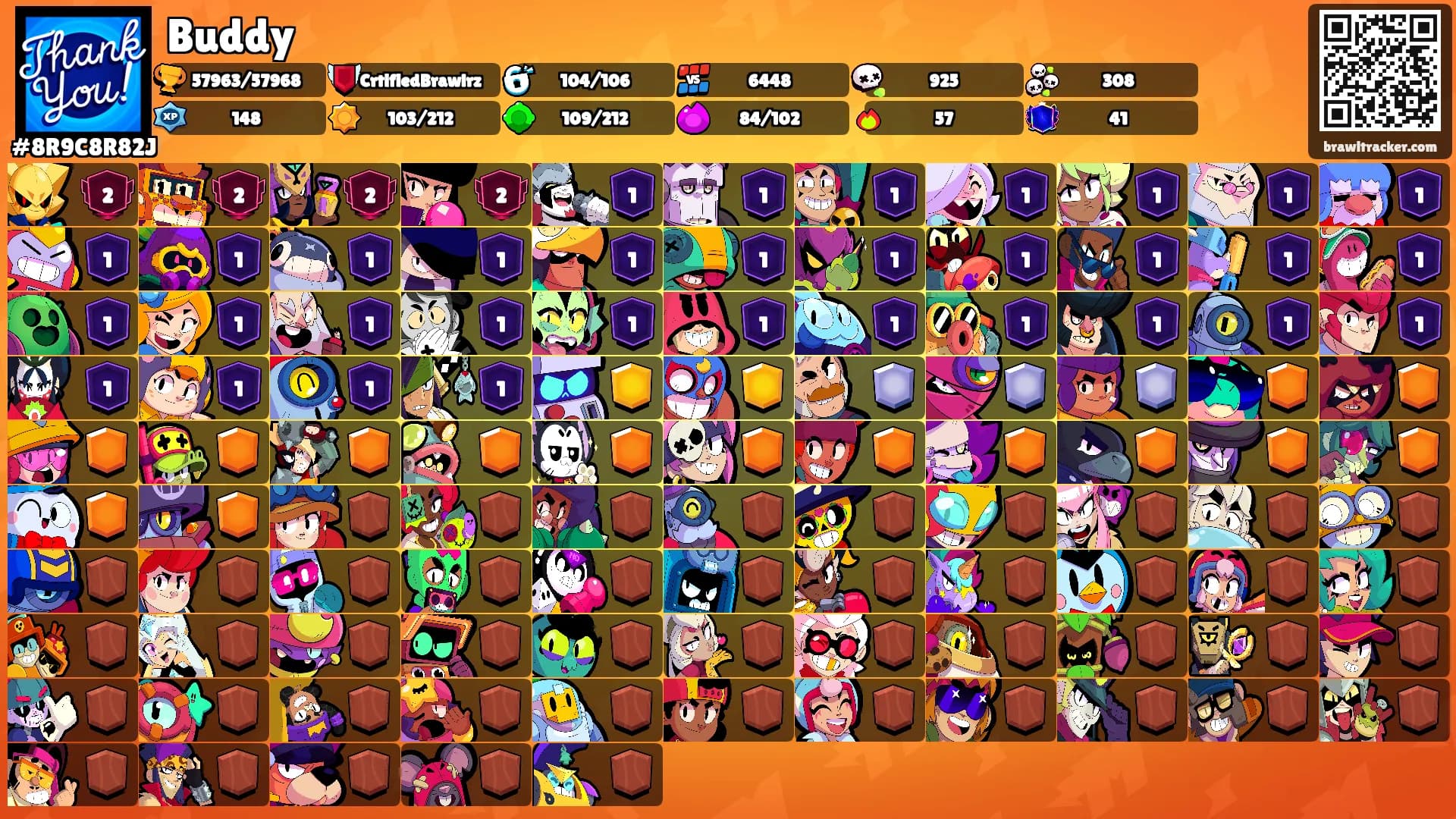 Buddy's Ranks