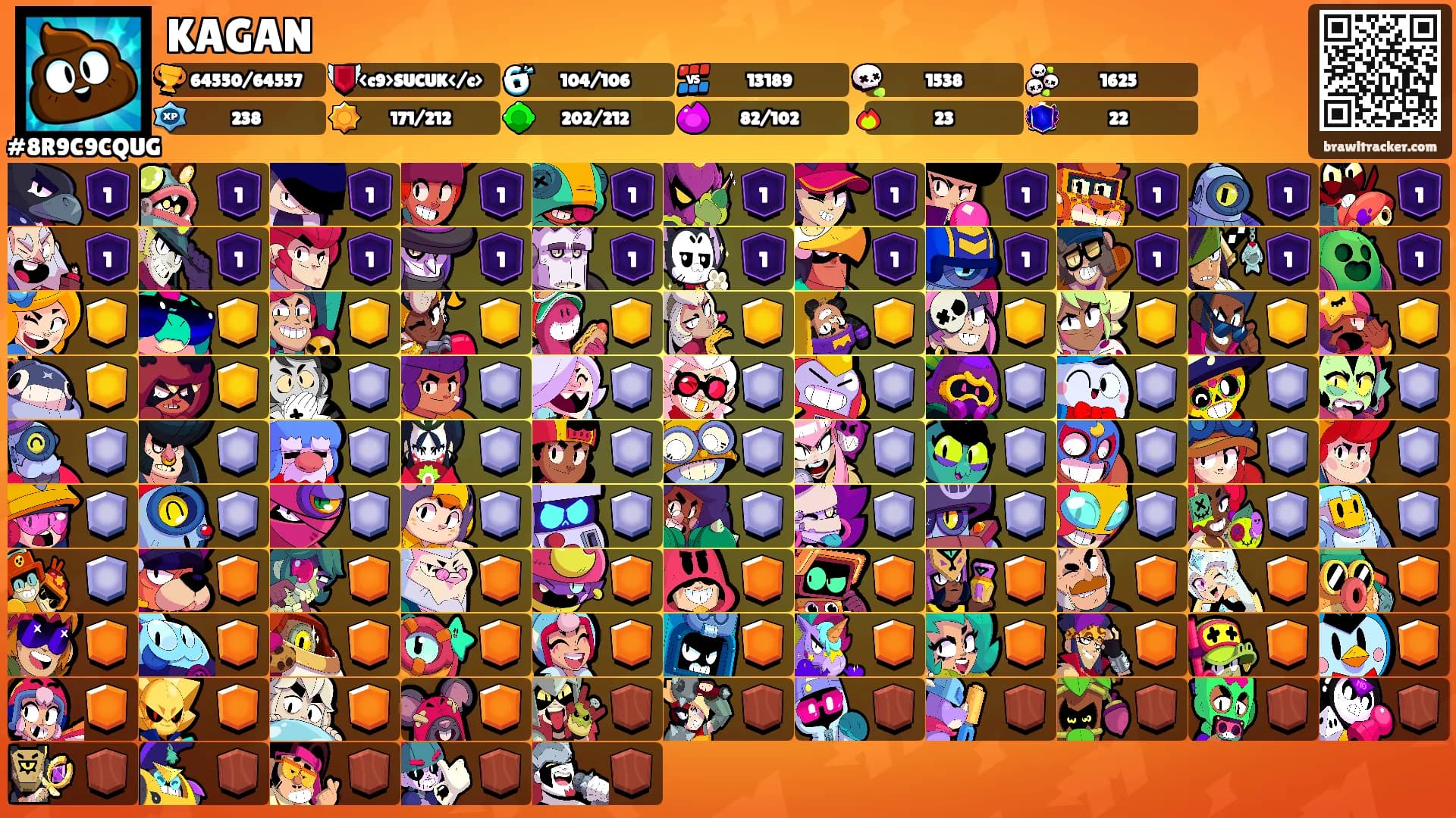 KAGAN's Ranks