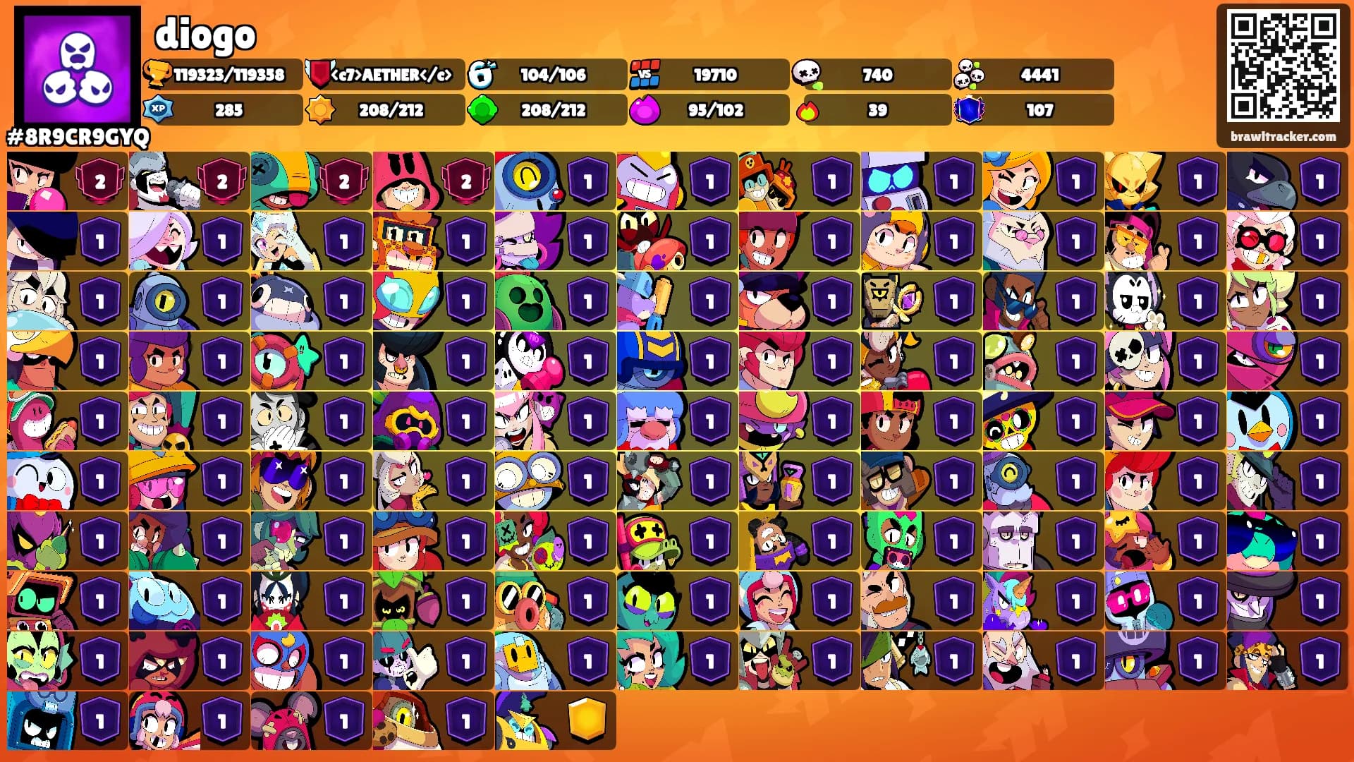 diogo's Ranks