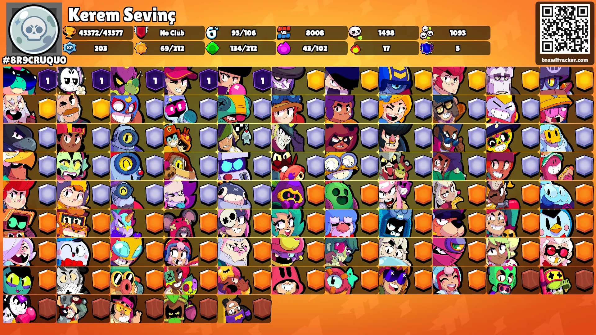 Kerem Sevinç's Ranks