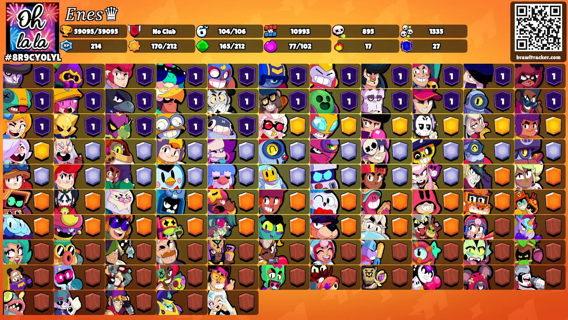 𝐸𝑛𝑒𝑠♛'s Ranks