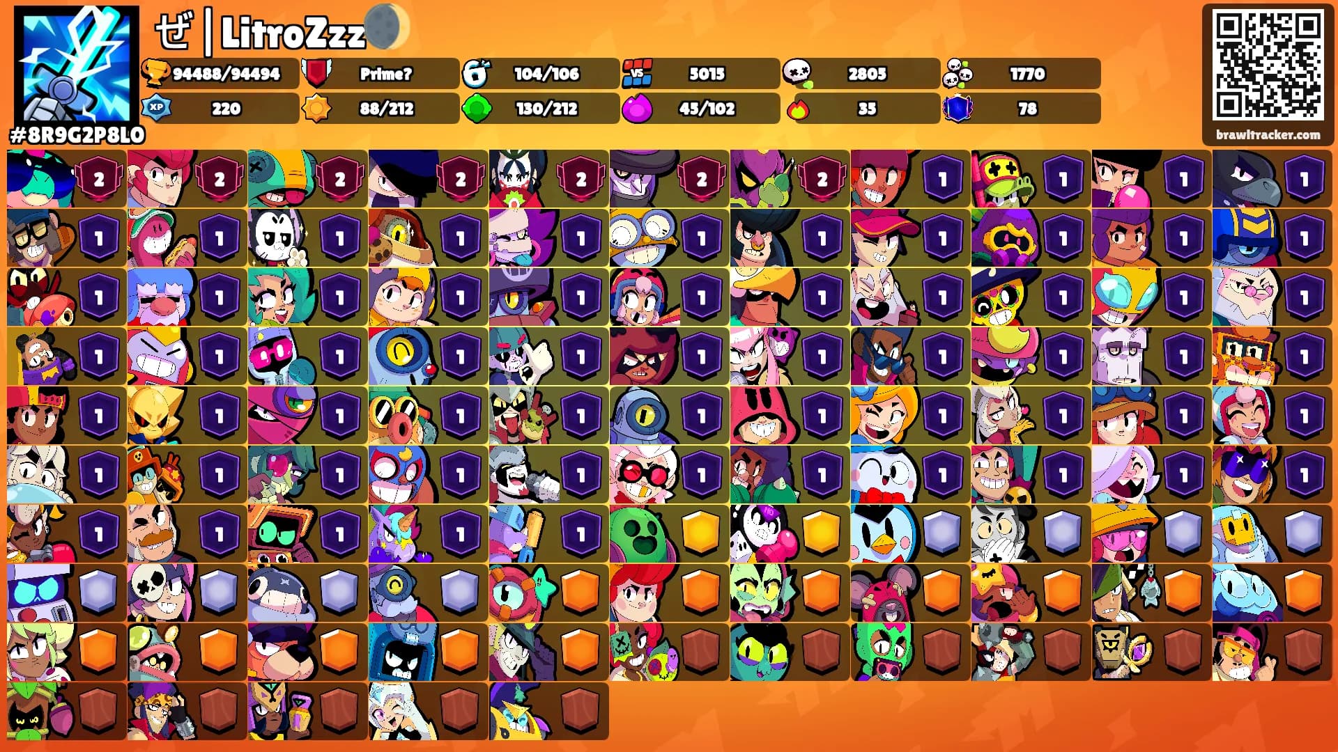 ぜ|LitroZzz🌒's Ranks