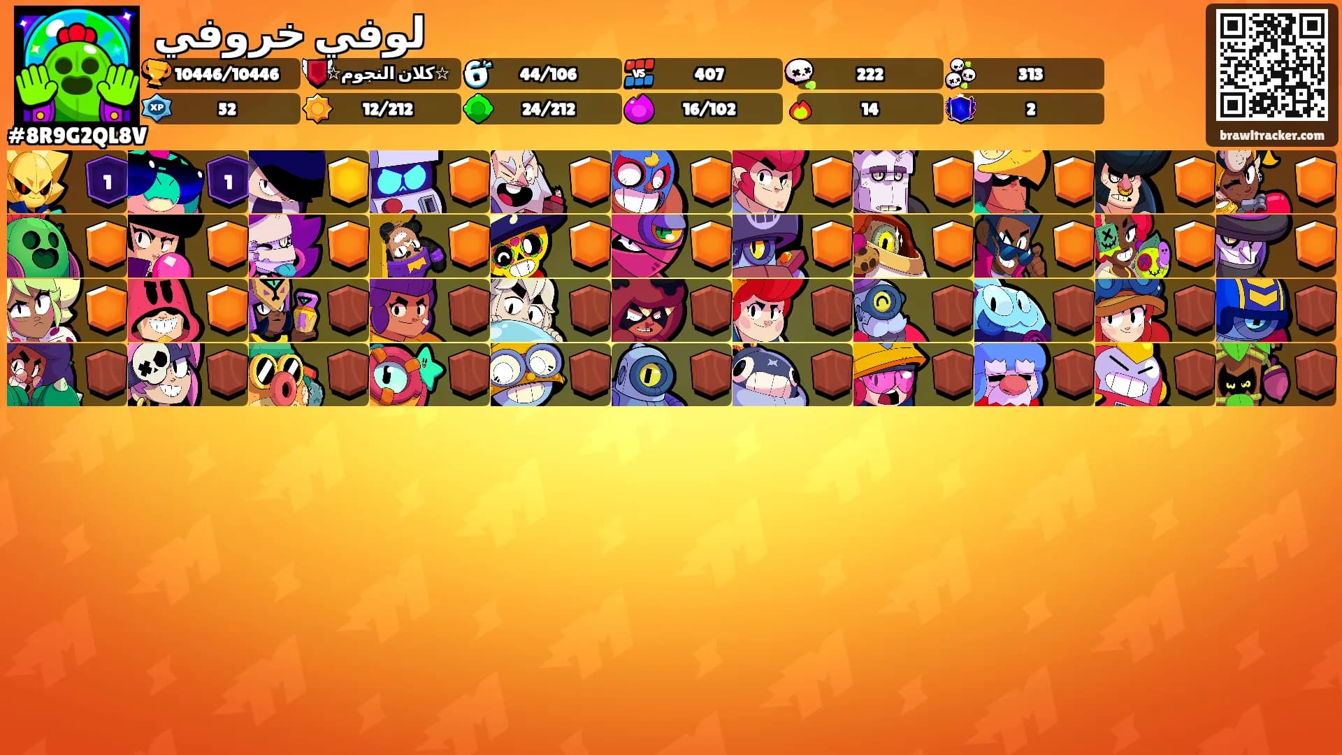 لوفي خروفي's Ranks