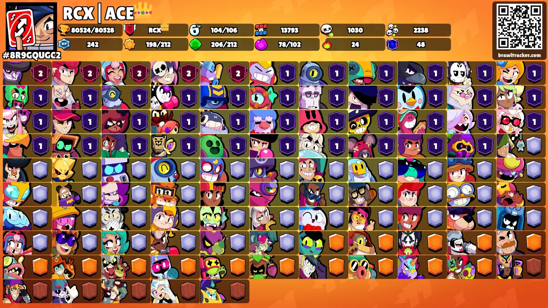 RCX|ACE👑's Ranks