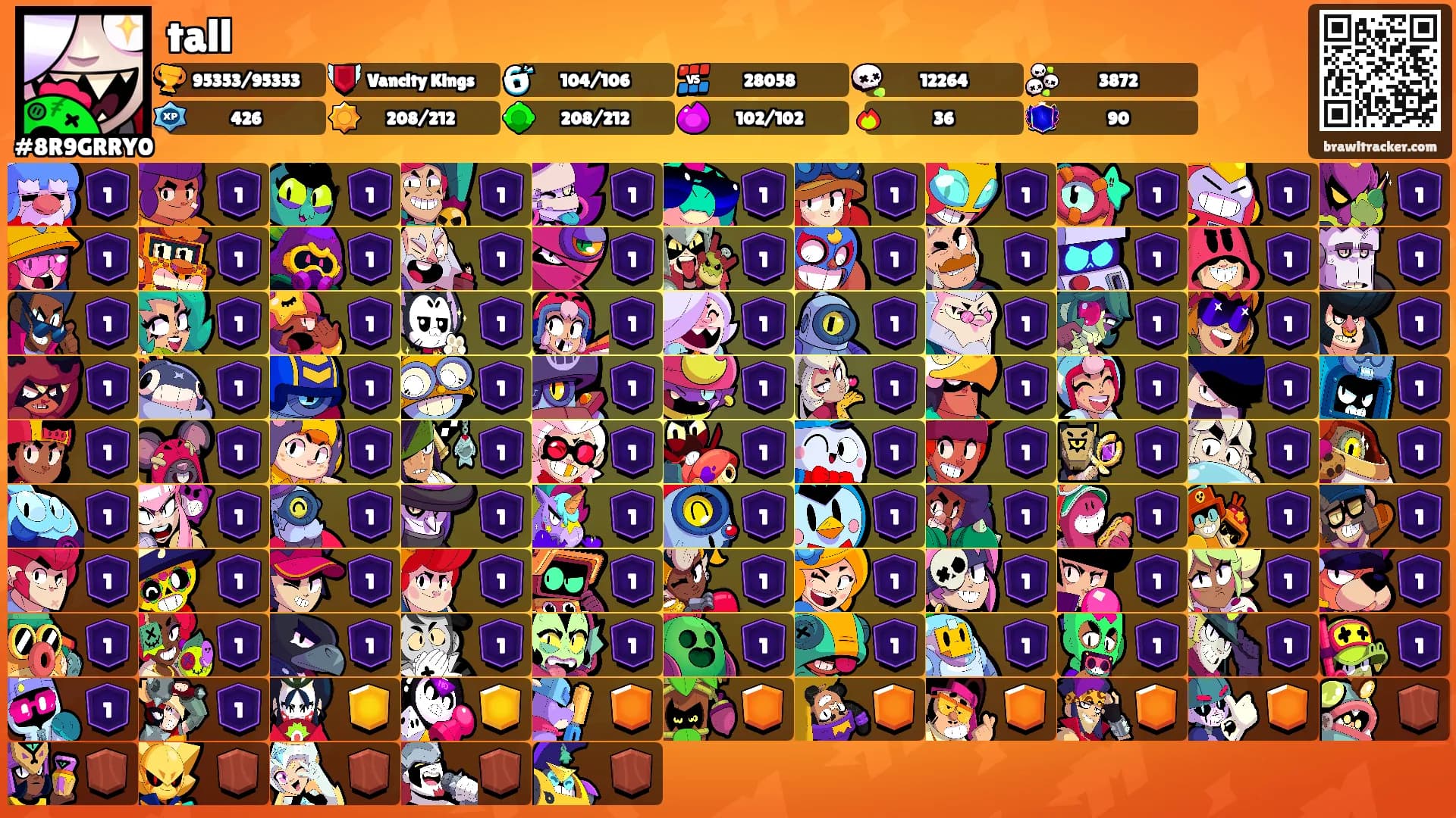 tall's Ranks