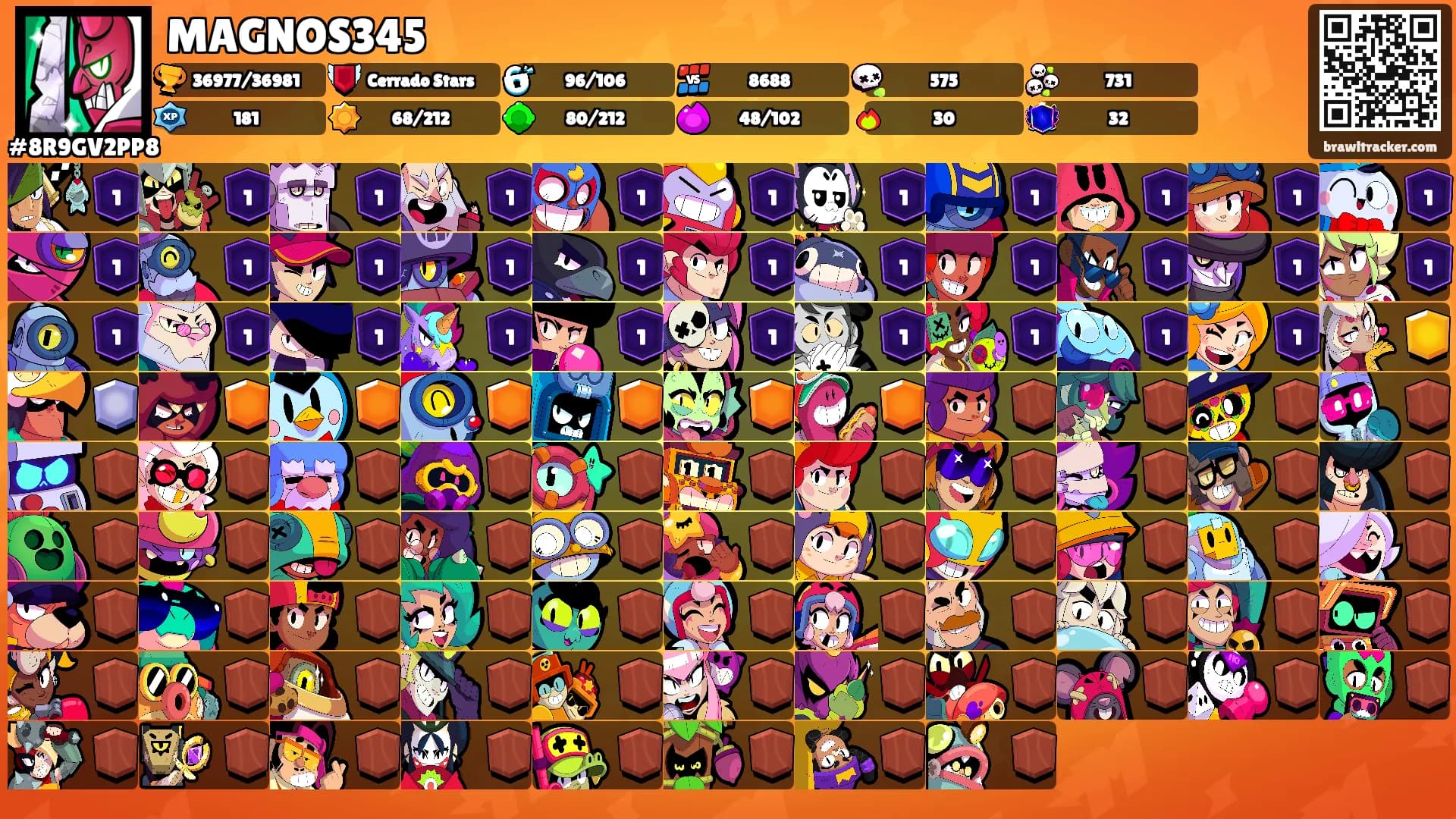 MAGNOS345's Ranks
