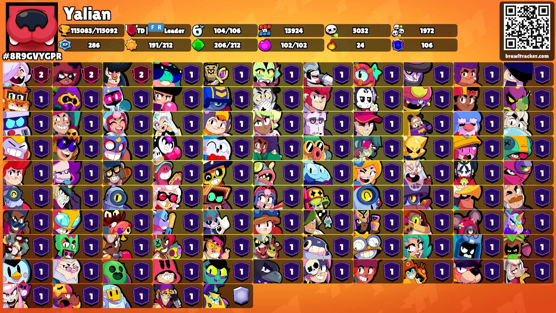 Yalian's Ranks