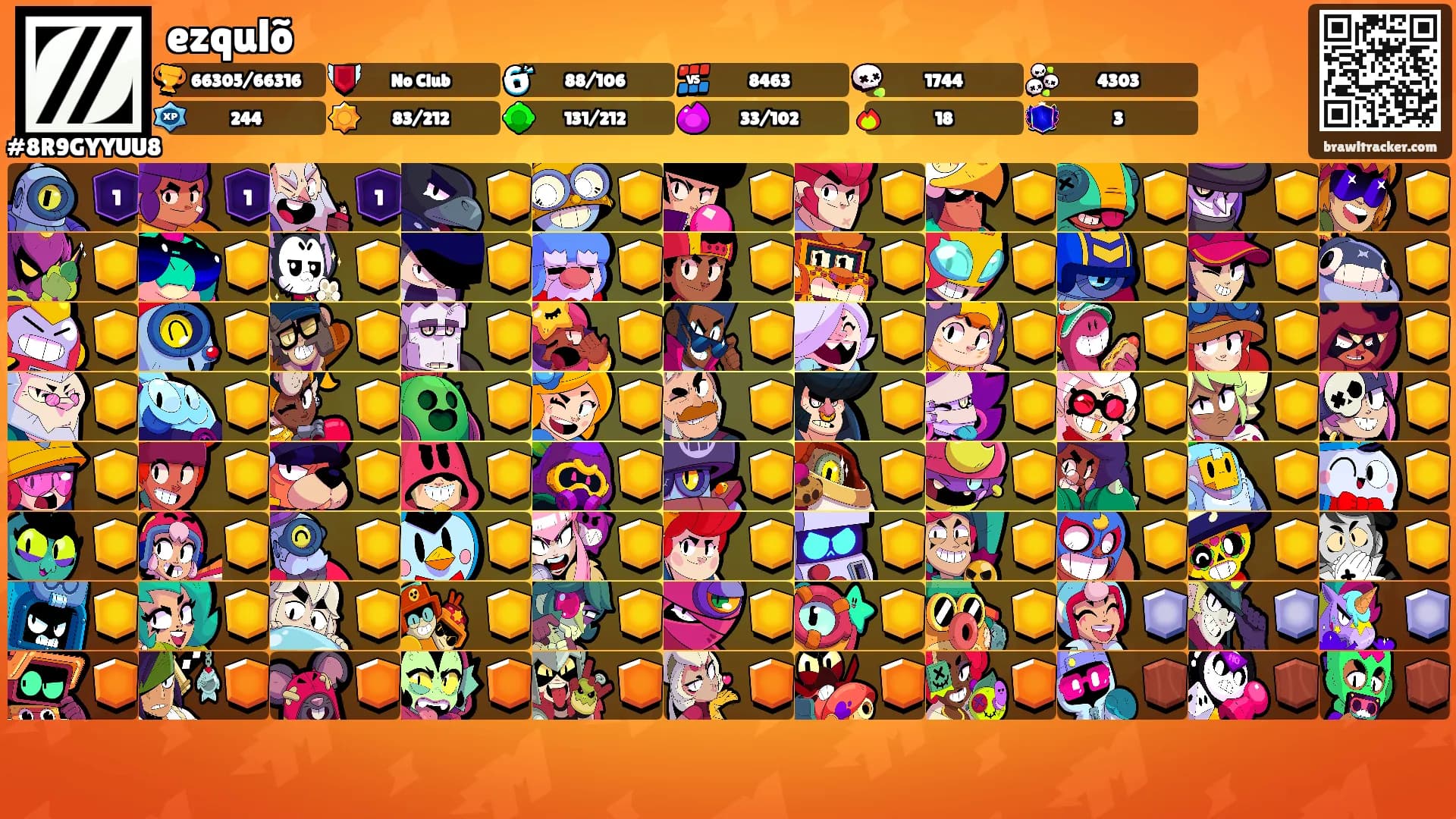 ezqulõ's Ranks
