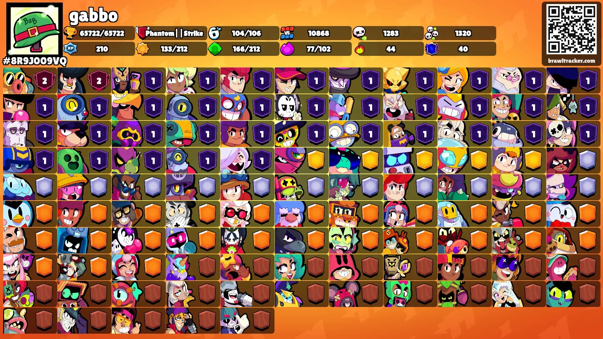 gabbo's Ranks