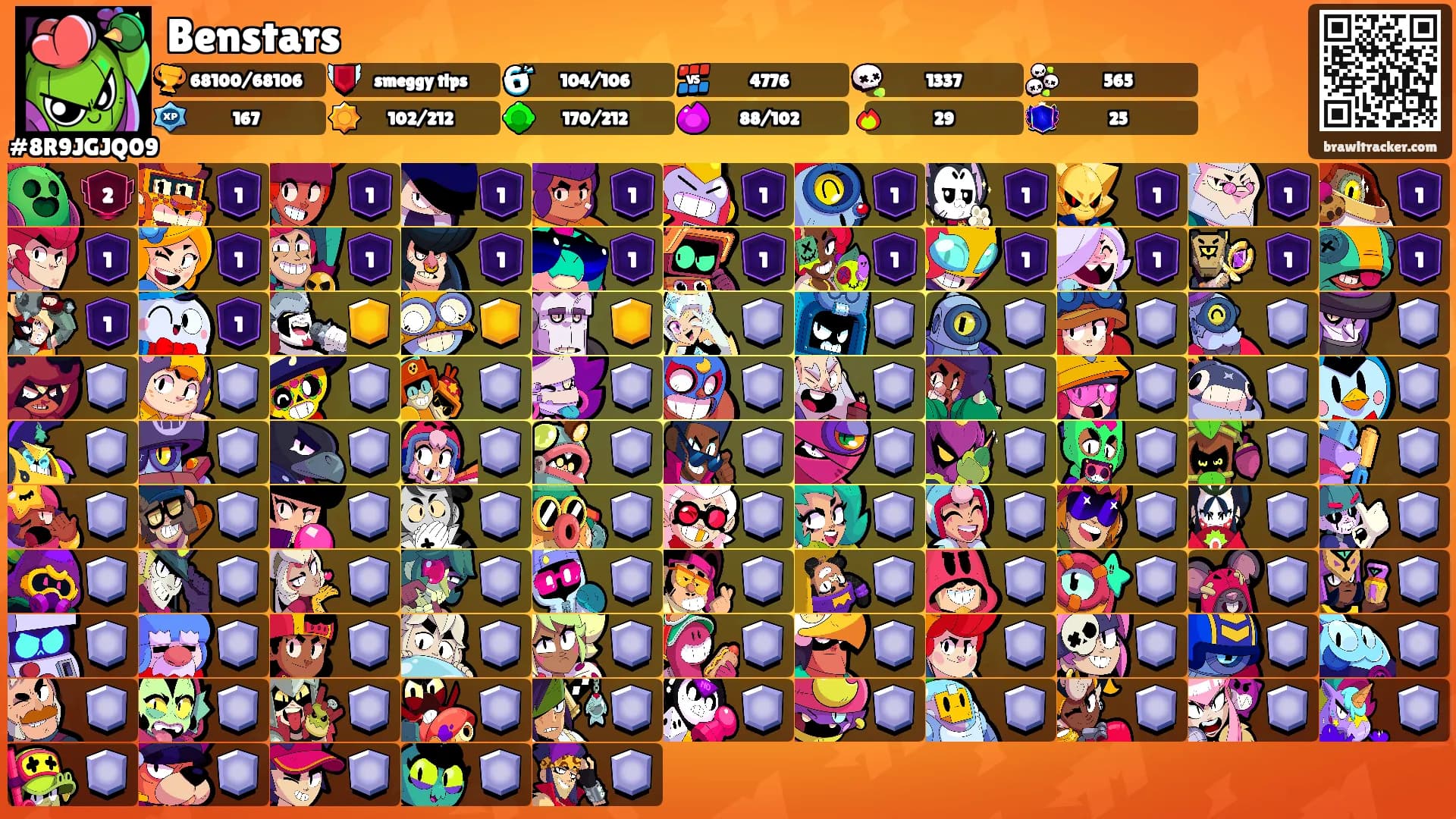 Benstars's Ranks