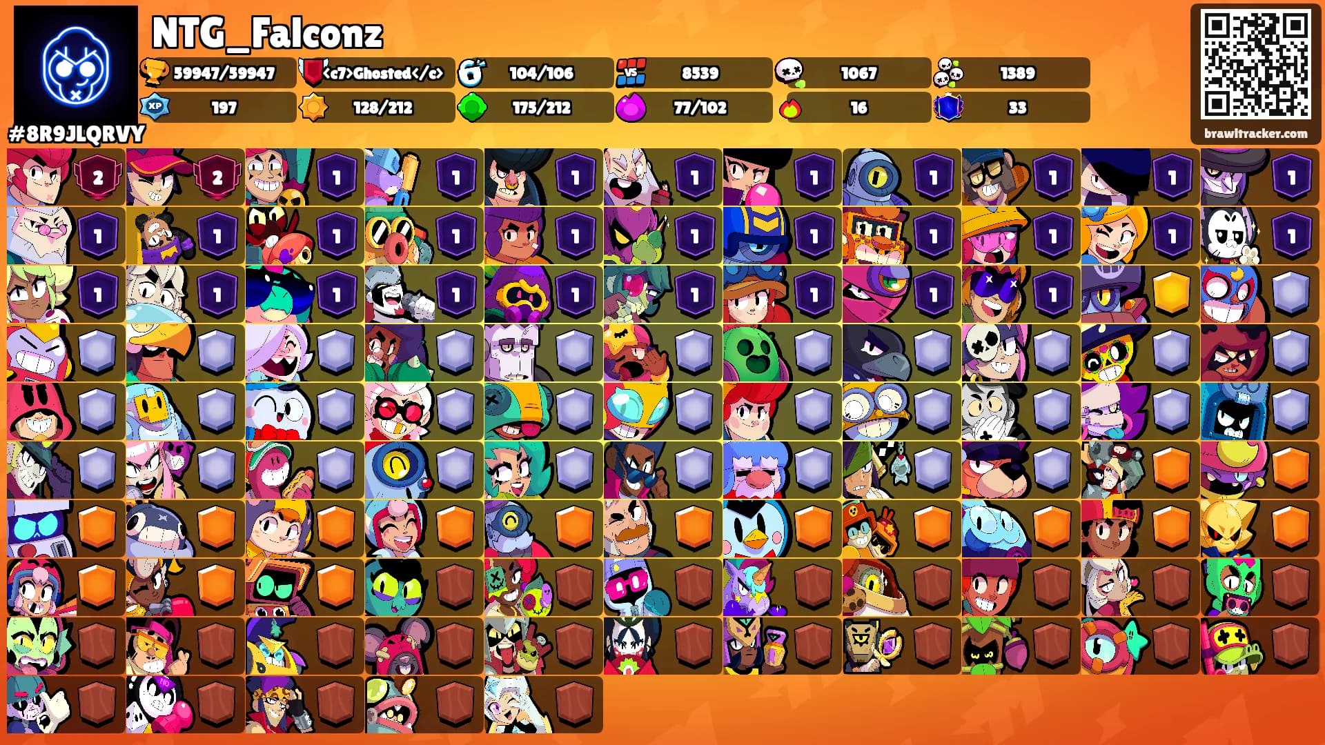NTG_Falconz's Ranks