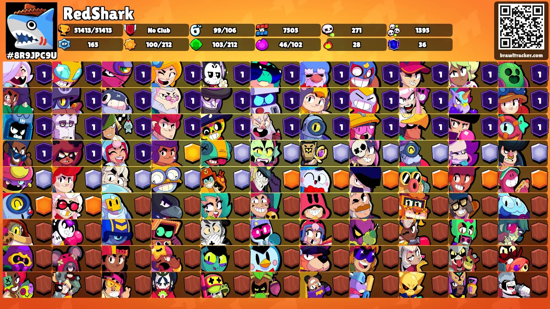 RedShark's Ranks
