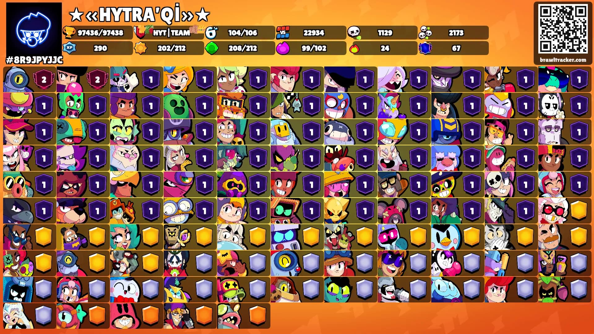 ★«HYTRA’Qİ»★'s Ranks