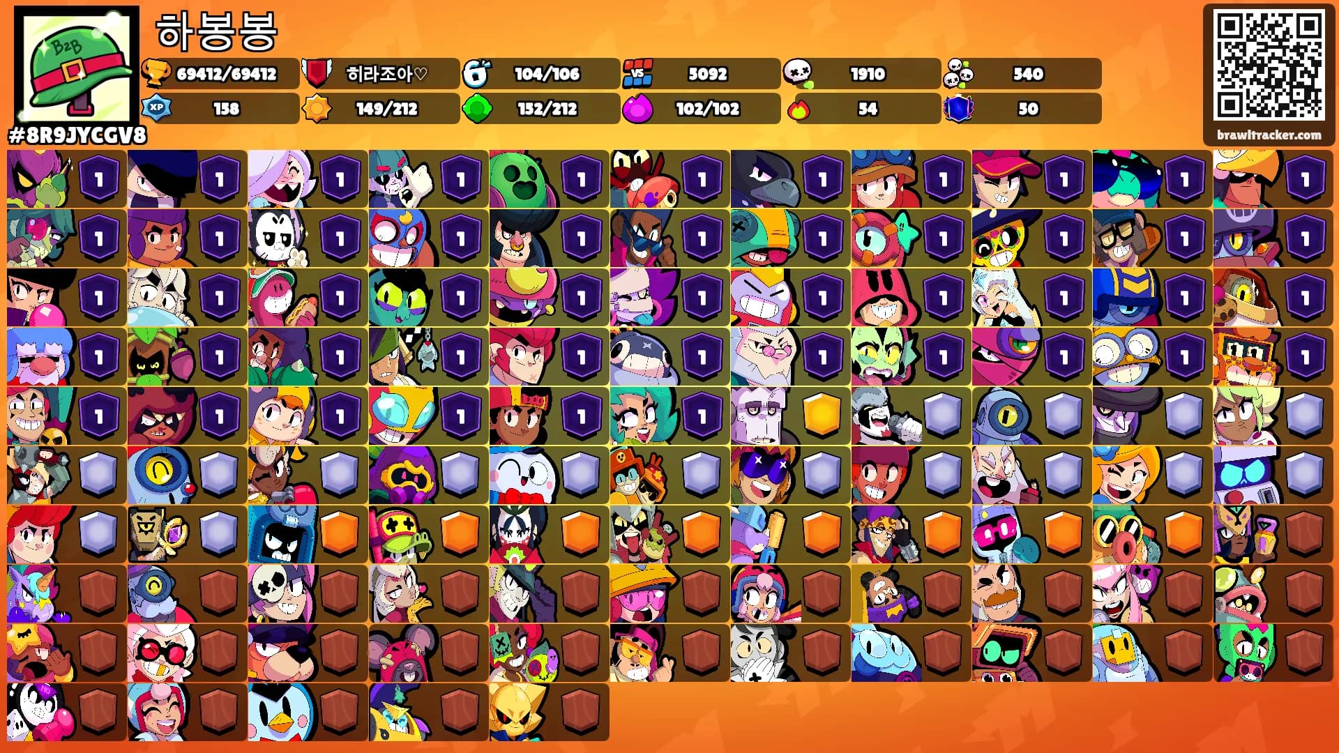 하봉봉's Ranks