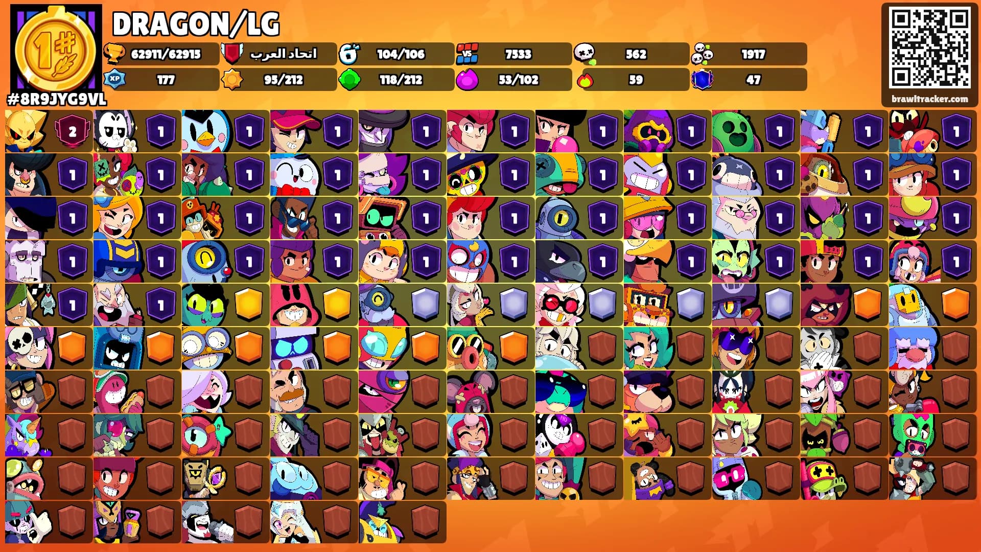 DRAGON/LG's Ranks