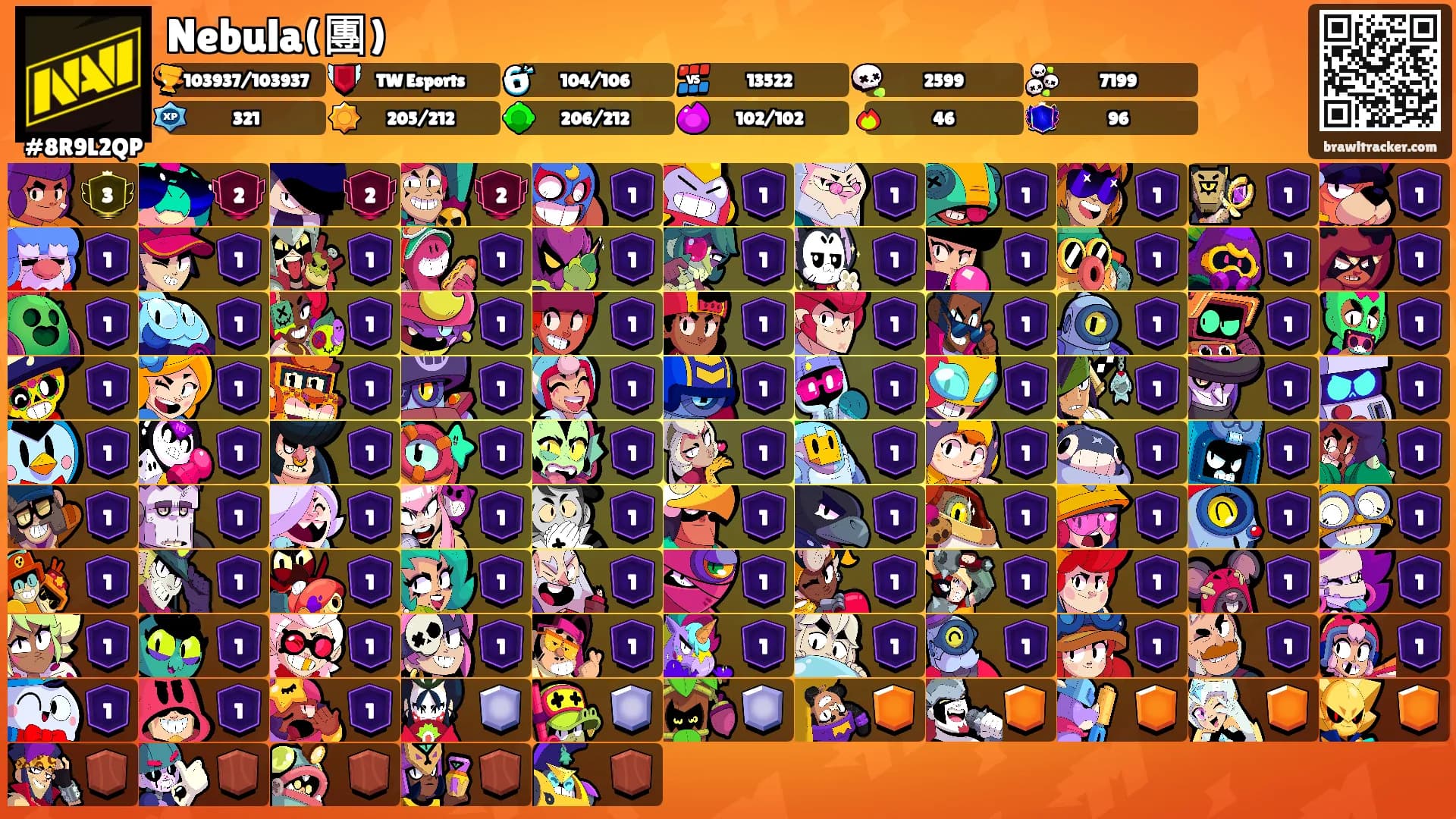 Nebula(團)'s Ranks