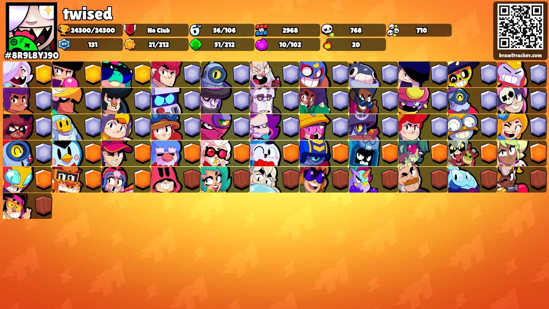 twised's Ranks
