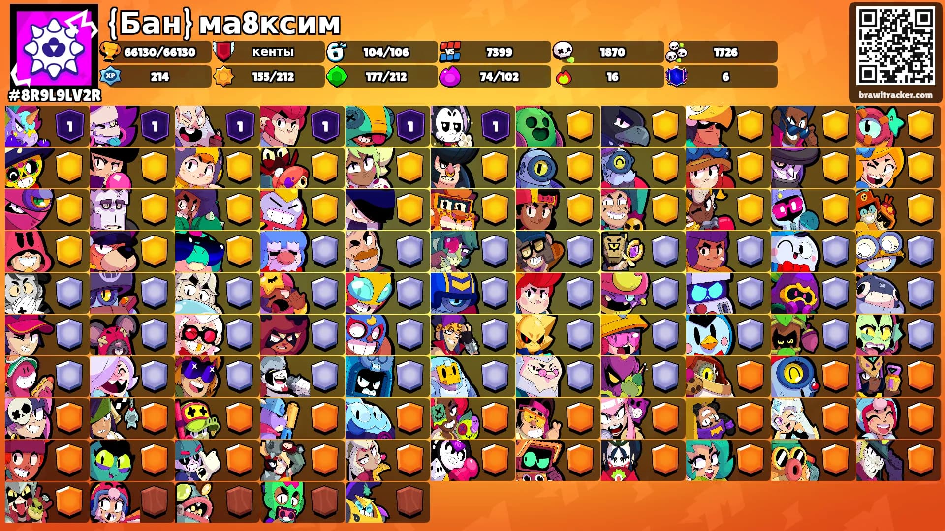 {Бан} ма8ксим's Ranks